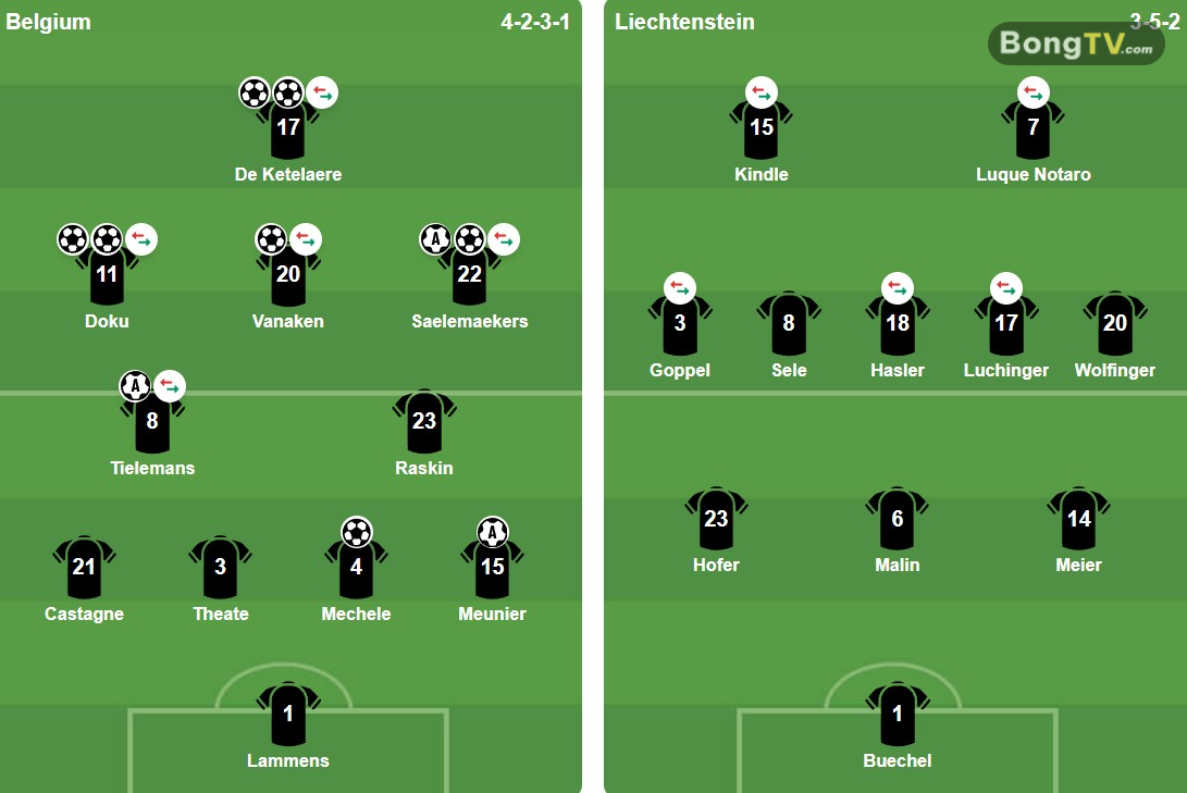 Ảnh: Bongda.com.vn