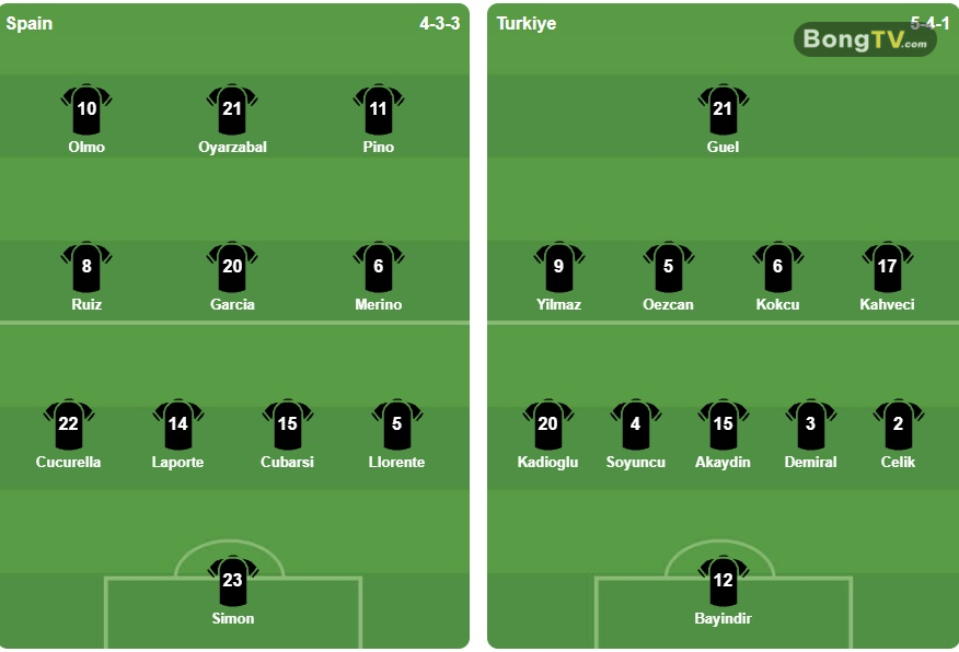 Ảnh: BongDa.com.vn.