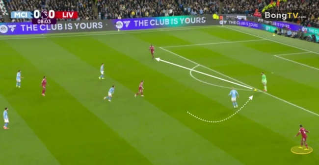 Mamardashvili có xu hướng luân chuyển bóng cho Konate.