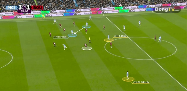 Sự kết nối tại trung lộ giữa Doku, Cherki và Foden trước Bournemouth