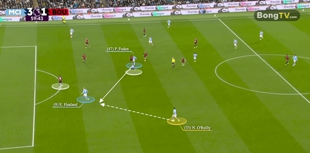 Vị trí của Haaland giúp O'Reilly có cơ hội tấn công Bournemouth