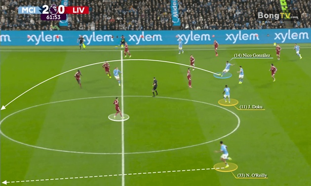 Nico Gonzalez chuyển hướng bằng cách chuyền dài cho Nico O'Reilly