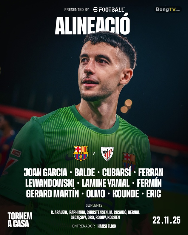 Đội hình thi đấu của Barcelona hôm nay.