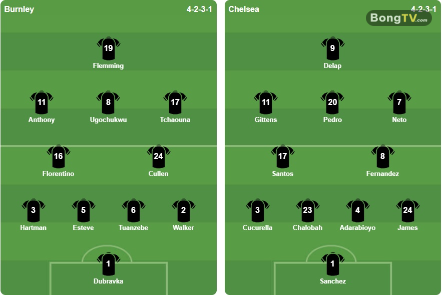 Nguồn: BongDa.com.vn.