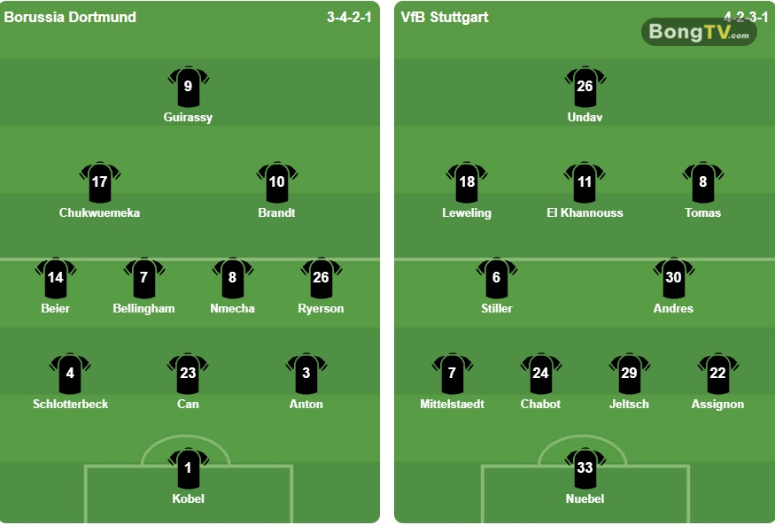 Nguồn: BongDa.com.vn.