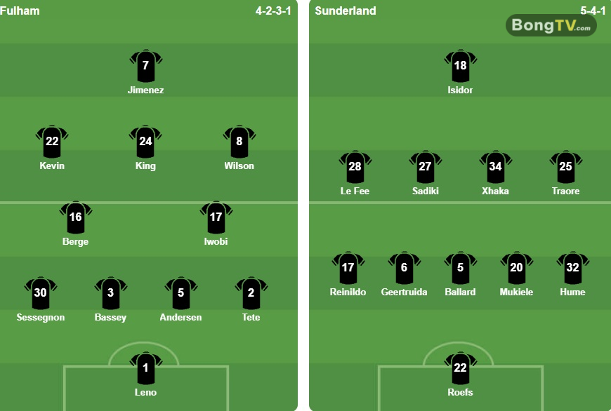 Nguồn: BongDa.com.vn.