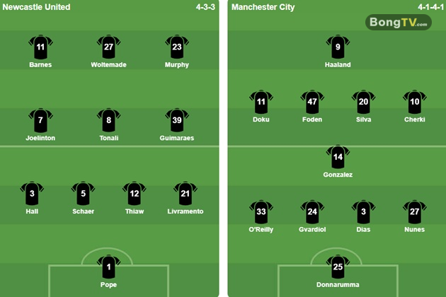 Ảnh: Bongda.com.vn