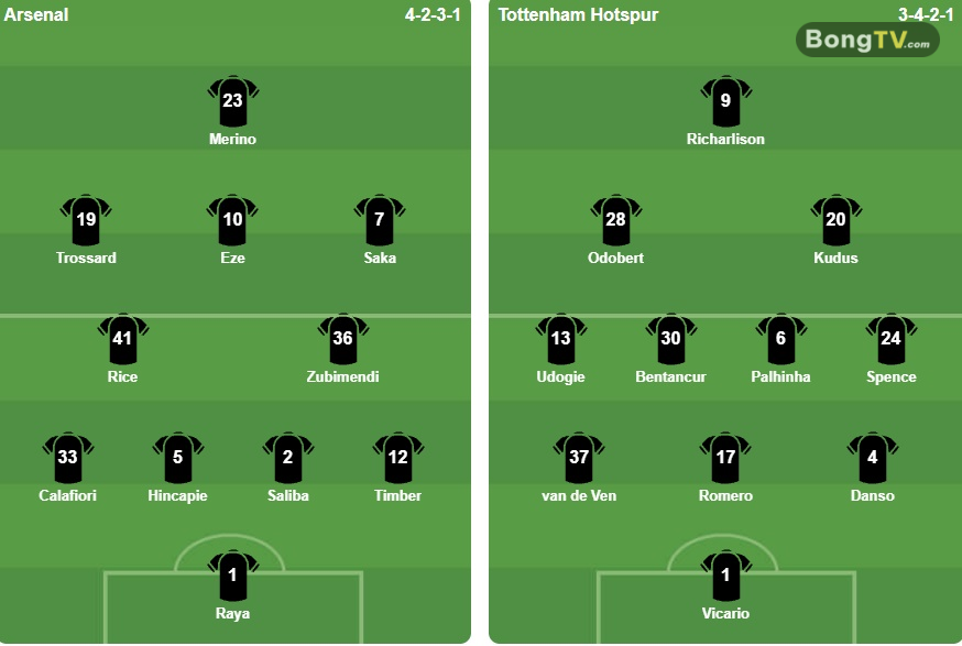 Nguồn: BongDa.com.vn.