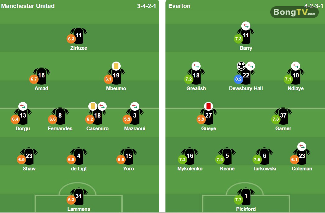 Ảnh: BongDa.com.vn