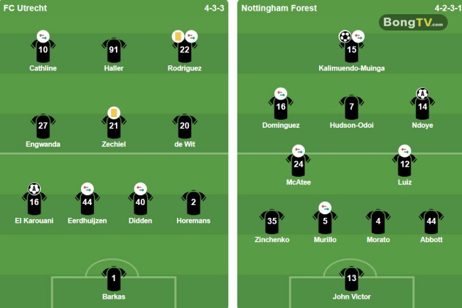 Ảnh: BongDa.com.vn