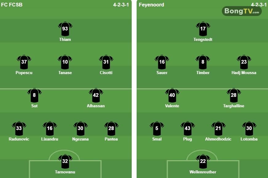 Nguồn: BongDa.com.vn.