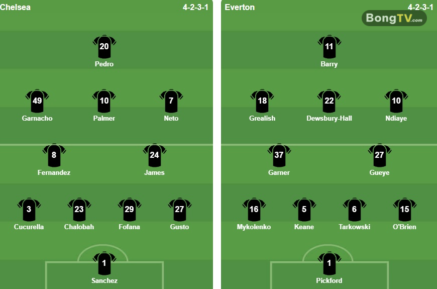 Nguồn: BongDa.com.vn.