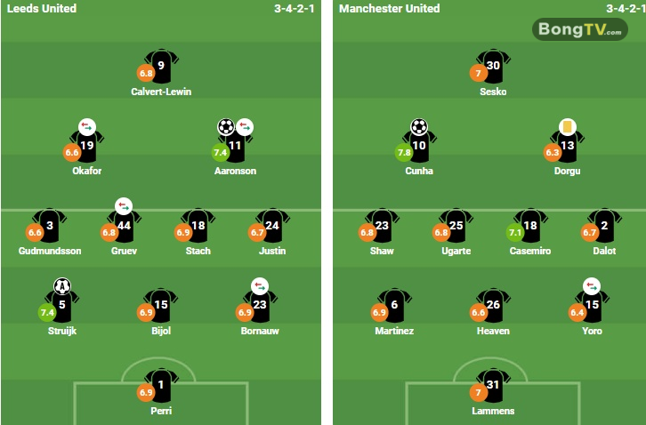 Ảnh: Bongda.com.vn.