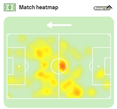 Bản đồ nhiệt từ SofaScore cho thấy Matheus Cunha hoạt động không khác gì một tiền vệ.