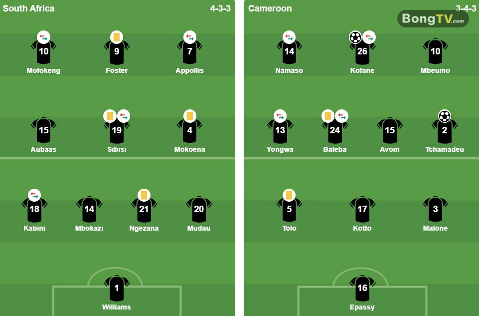 Ảnh: BongDa.com.vn.