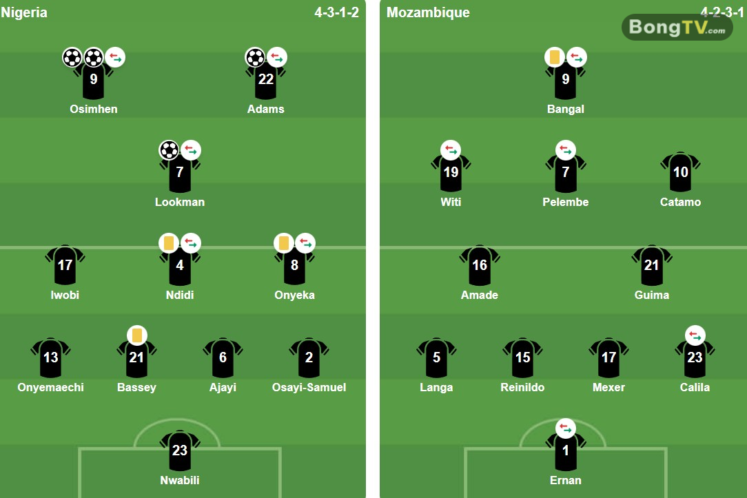 Ảnh: Bongda.com.vn.