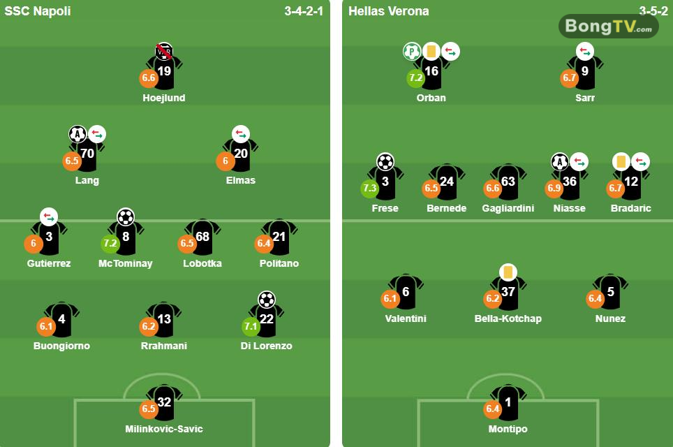 Ảnh: BongDa.com.vn.