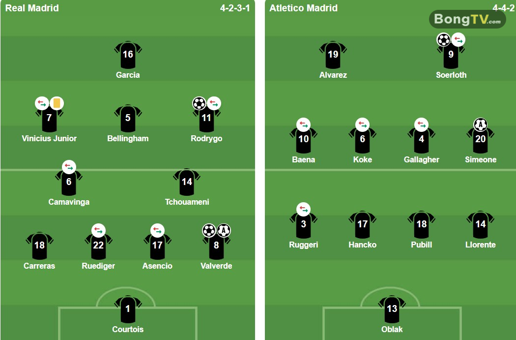 Ảnh: BongDa.com.vn.