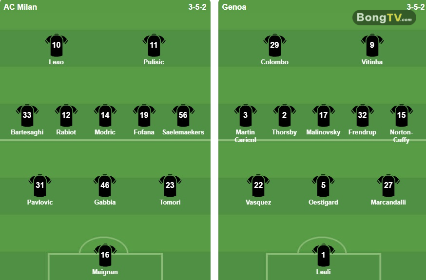 Ảnh: BongDa.com.vn.