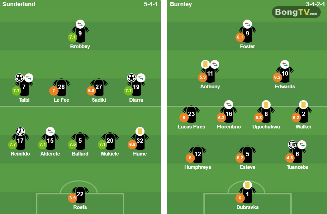 Ảnh: BongDa.com.vn.